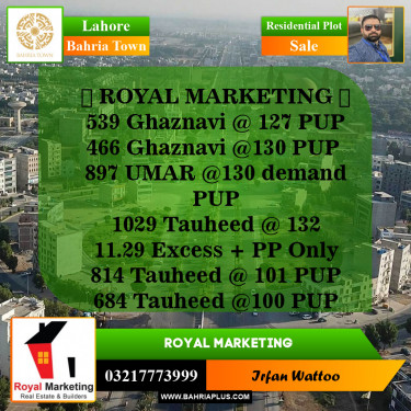 Residential Plot for Sale in Bahria Town, Lahore - (BP-143388)