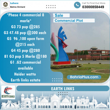 Commercial Plot for Sale in Phase 4 - G3 Commercial -  Bahria Orchard, Lahore - (BP-143434)