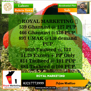 Residential Plot for Sale in Bahria Town, Lahore - (BP-143483)