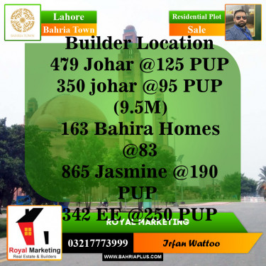 Residential Plot for Sale in Bahria Town, Lahore - (BP-143484)