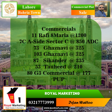 Commercial Plot for Sale in Bahria Town, Lahore - (BP-143523)