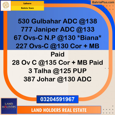 Residential Plot for Sale in Sector C - Gulbahar Block -  Bahria Town, Lahore - (BP-143555)