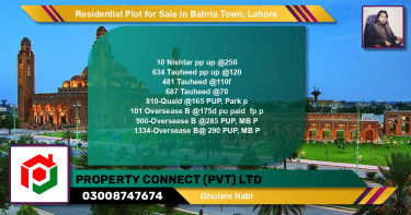 Residential Plot for Sale in Sector E - Nishtar Block -  Bahria Town, Lahore - (BP-143672)