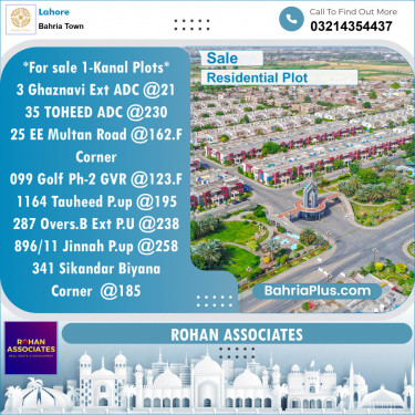 Residential Plot for Sale in Sector F - Ghaznavi Ext. Block -  Bahria Town, Lahore - (BP-143688)