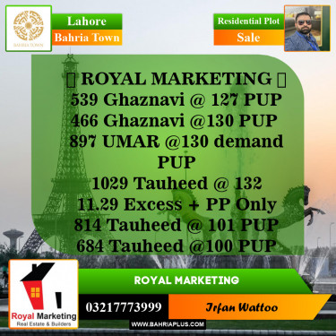 Residential Plot for Sale in Bahria Town, Lahore - (BP-143787)