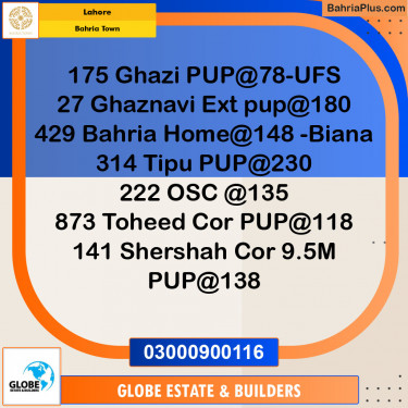 Residential Plot for Sale in Bahria Town, Lahore - (BP-143958)