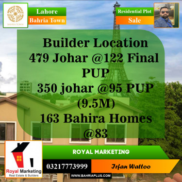 Residential Plot for Sale in Bahria Town, Lahore - (BP-144058)