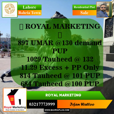 Residential Plot for Sale in Bahria Town, Lahore - (BP-144060)