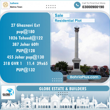 Residential Plot for Sale in Bahria Town, Lahore - (BP-144088)