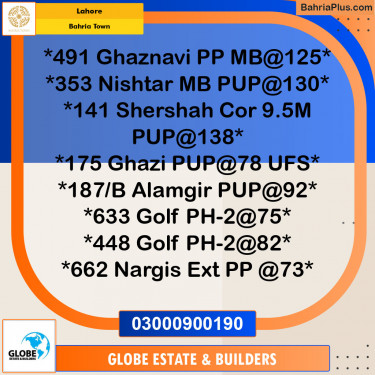 Residential Plot for Sale in Bahria Town, Lahore - (BP-144090)