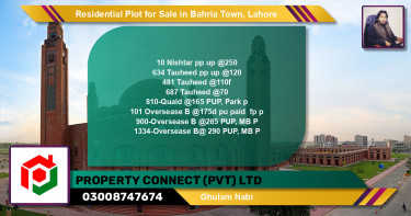 Residential Plot for Sale in Sector E - Nishtar Block -  Bahria Town, Lahore - (BP-144114)