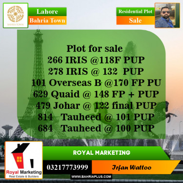 Residential Plot for Sale in Bahria Town, Lahore - (BP-144120)