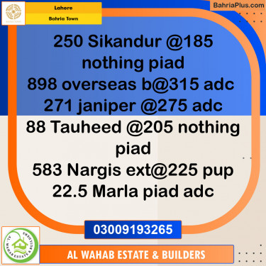 Residential Plot for Sale in Bahria Town, Lahore - (BP-144171)