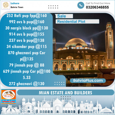 Residential Plot for Sale in Bahria Town, Lahore - (BP-144242)