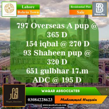 Residential Plot for Sale in Bahria Town, Lahore - (BP-144428)