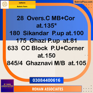 Residential Plot for Sale in Bahria Town, Lahore - (BP-144476)