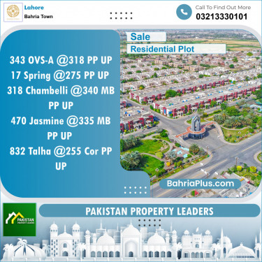 Residential Plot for Sale in Sector B - Bahria Springs -  Bahria Town, Lahore - (BP-144712)