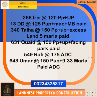 Residential Plot for Sale in Bahria Town, Lahore - (BP-144729)