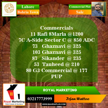 Commercial Plot for Sale in Bahria Town, Lahore - (BP-144811)