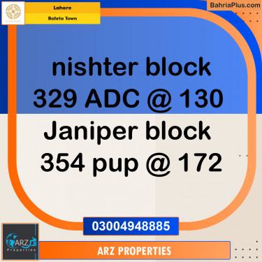 Residential Plot for Sale in Bahria Town, Lahore - (BP-144833)