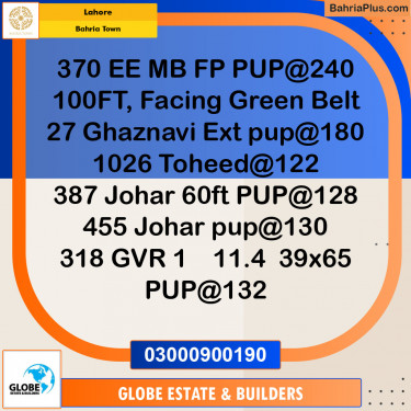Residential Plot for Sale in Bahria Town, Lahore - (BP-144862)