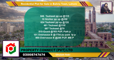 Residential Plot for Sale in Bahria Town, Lahore - (BP-144897)