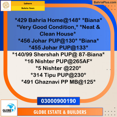 Residential Plot for Sale in Bahria Town, Lahore - (BP-144905)
