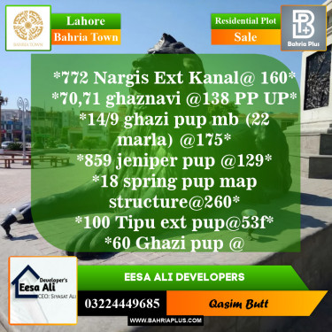 Residential Plot for Sale in Bahria Town, Lahore - (BP-144907)