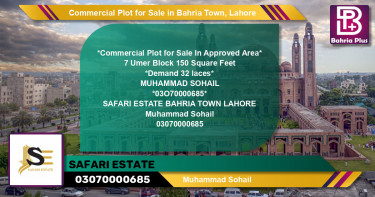 Commercial Plot for Sale in Bahria Town, Lahore - (BP-144960)