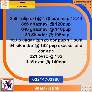 Residential Plot for Sale in Bahria Town, Lahore - (BP-145034)