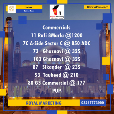 Commercial Plot for Sale in Bahria Town, Lahore - (BP-145072)
