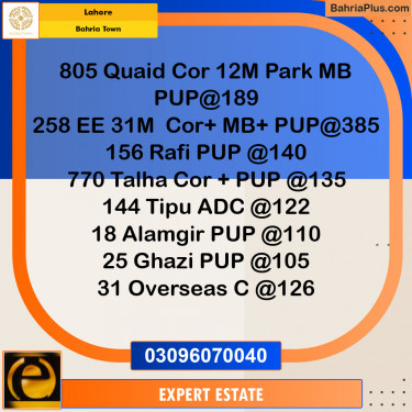 Residential Plot for Sale in Bahria Town, Lahore - (BP-145105)