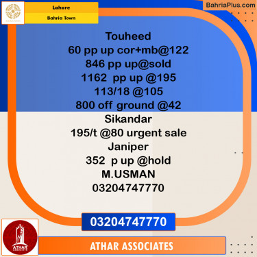 Residential Plot for Sale in Sector F - Tauheed Block -  Bahria Town, Lahore - (BP-145318)