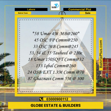 Commercial Plot for Sale in Bahria Town, Lahore - (BP-145525)