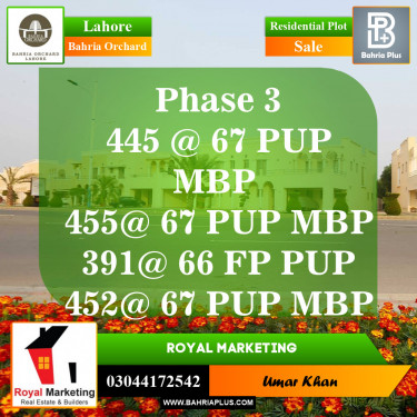 Residential Plot for Sale in Bahria Orchard, Lahore - (BP-145629)