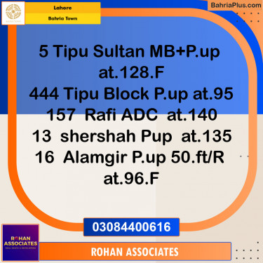 Residential Plot for Sale in Bahria Town, Lahore - (BP-145772)