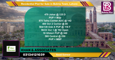 Residential Plot for Sale in Sector E - Johar Block -  Bahria Town, Lahore - (BP-145773)