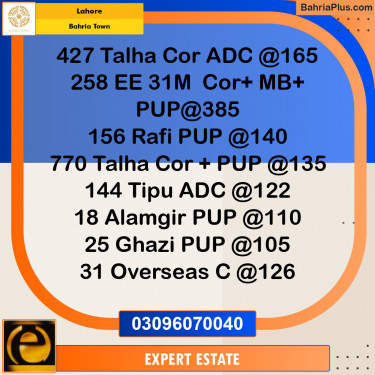 Residential Plot for Sale in Bahria Town, Lahore - (BP-145793)