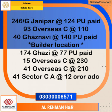 Residential Plot for Sale in Sector C - Janiper Block -  Bahria Town, Lahore - (BP-146454)