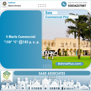 Commercial Plot for Sale in Bahria Orchard, Lahore - (BP-146474)
