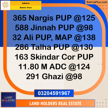 Residential Plot for Sale in Bahria Town, Lahore - (BP-146574)