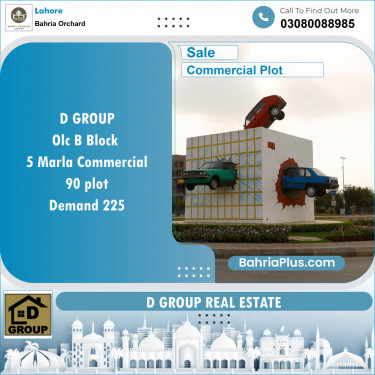 Commercial Plot for Sale in Bahria Orchard, Lahore - (BP-146727)