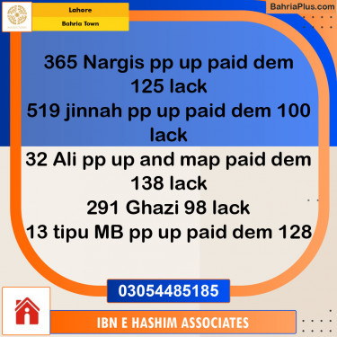 Residential Plot for Sale in Bahria Town, Lahore - (BP-146735)