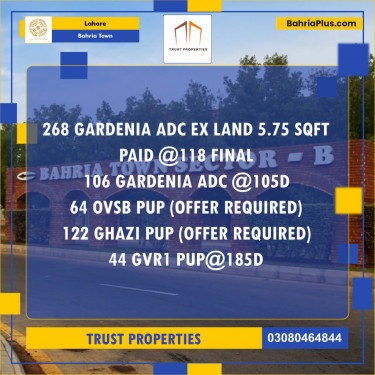 Residential Plot for Sale in Sector C - Gardenia 1 -  Bahria Town, Lahore - (BP-146777)