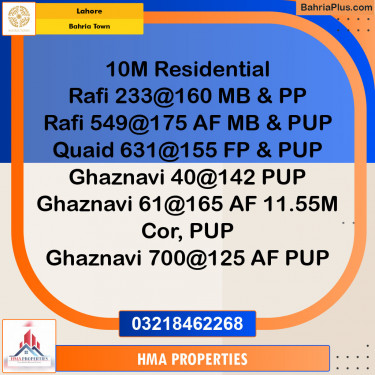 Residential Plot for Sale in Sector E - Rafi Block -  Bahria Town, Lahore - (BP-146806)