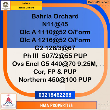 Residential Plot for Sale in OLC-A Block -  Bahria Orchard, Lahore - (BP-146809)