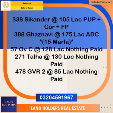 Residential Plot for Sale in Bahria Town, Lahore - (BP-146899)