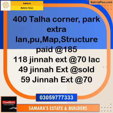 Residential Plot for Sale in Bahria Town, Lahore - (BP-147440)