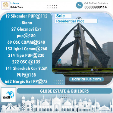 Residential Plot for Sale in Sector F - Sikander Block -  Bahria Town, Lahore - (BP-147746)