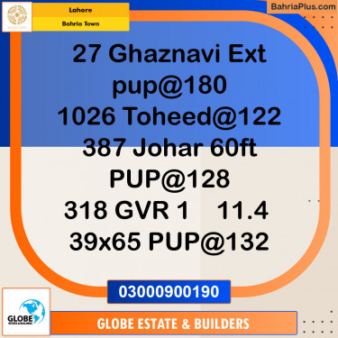 Residential Plot for Sale in Bahria Town, Lahore - (BP-147823)